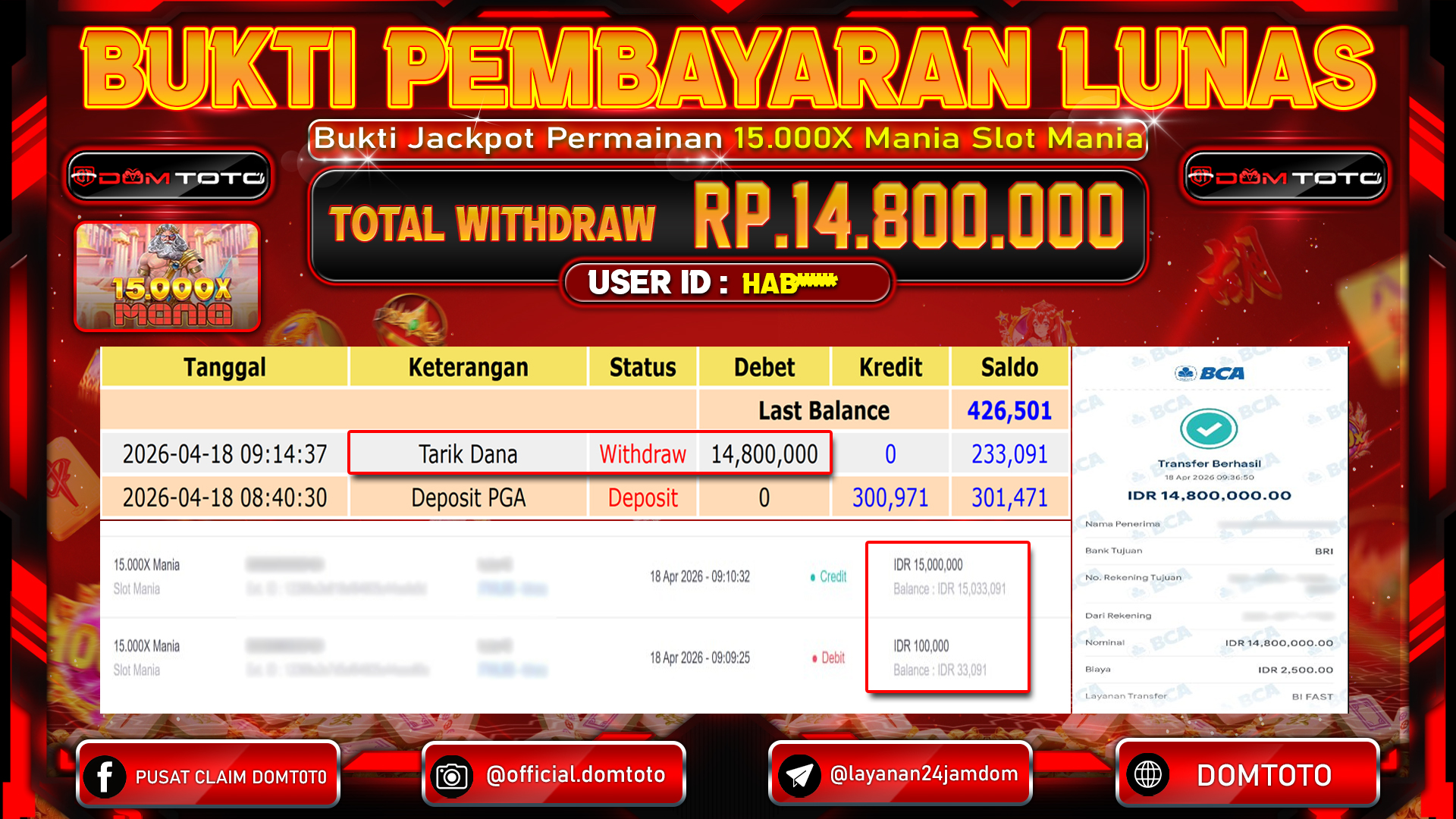 JACKPOT SLOT 15.000X Mania Slot Mania 18 APRIL 2026